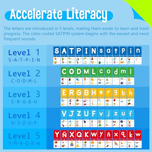 54 Spanish Alphabet Flash Cards, Uppercase & Lowercase Letter Cards, Jumbo Size Letter Sounds Flashcards, Letter Recognition Learning for Kids, Toddlers, Classroom, Preschool, Kindergarten - style: Spanish