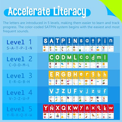 54 Spanish Alphabet Flash Cards, Uppercase & Lowercase Letter Cards, Jumbo Size Letter Sounds Flashcards, Letter Recognition Learning for Kids, Toddlers, Classroom, Preschool, Kindergarten - style: Spanish