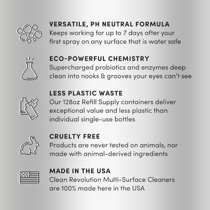 Clean Revolution SuperCharged All Purpose Cleaner Refill with Smart Probiotic + Enzyme Complex, Multi-Surface Kitchen Bathroom & Floor Cleaner, Dreamy Citrus, 128 Fl Oz - size: 128 Fl Oz (Pack of 1)