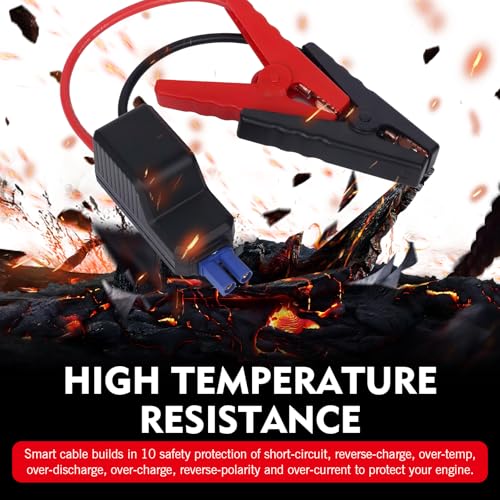 EC5 Car Jump Starter Cable with Battery Clamps, 12V Portable Jumper Cables Replacement Alligator Clips, Emergency Portable Car Jump Start Battery, Universal for Most Cars (Red # Black)