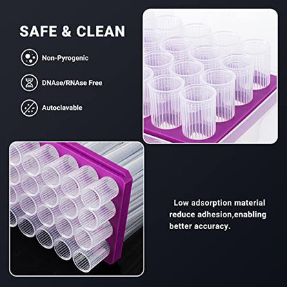 FOUR E'S SCIENTIFIC 1-10ml Pipette with 24pcs 10ml Pipette Tips