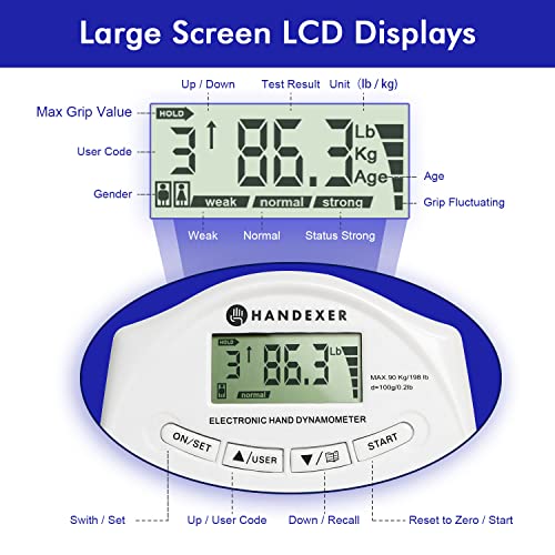 Grip Strength Tester, Digital Hand Dynamometer FDA Registered with Backlit LCD for Grip Strength Testing and Training