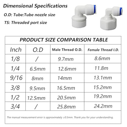 1/2"M Elbow to 3/8" Push-Fit for RO Water Filter, 5 Pcs | Elbow quick-connect fitting for reverse osmosis water filters, beverage dispensers & water purification. Plastic joint. - style: 1/2" Male Thread to 3/8" Quick-Connect Elbow