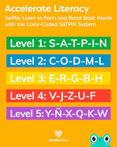 Spanish Alphabet Flash Cards - Thick ABC Flash Cards for Kids Ages 3-6 - Lowercase & Uppercase Letter Recognition Learning Game