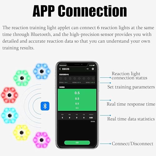 Sports Agility Lights Training Kit, 8Pcs Reaction Training Lights, Automatic Brightness Adjustment, Viewing Angle Increased to 270°, App Connectivity, for Basketball, Fitness, Football, Boxing