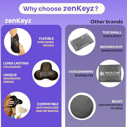 ZENKEYZ Reusable Gel Shoulder Ice Pack - 8x10 in, Black | Reusable hot & cold gel wrap - flexible - Use for shoulder, knee, ankle & back pain, injuries & sport