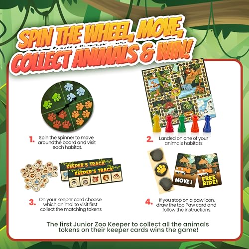 – Award Winning Zoo-Themed Adventure & Strategy Board Game for Kids & Family Game Night, Zoo Gift for Pre-Readers & Kids 5+, Fun Family Board Games for 2-5 Players