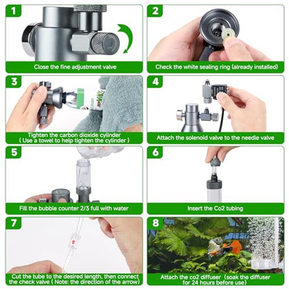 Desktop CO2 Regulator with 80g Disposable CO2 Cartridge with Solenoid Valve, Complete Aquarium CO2 System, Compatible with 5/8" Threaded for Nano Aquariums - size: 80g