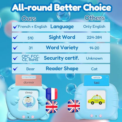 Bilingual Flashcard for Kids - French Talking Flash Cards, Blue - color: French, size: Blue