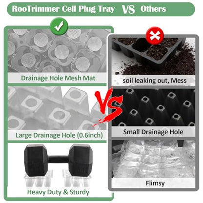 RooTrimmer 40 Pack Reusable 12-Cell Clear Seed Starter Trays - Extra Large Drainage Holes, Easy to Repotted, Clear Transparent Tray for Root Observation, Seed Starting, Fits 1020 Flats and TD377 Trays - color: Clear, size: 12 Cells-40P