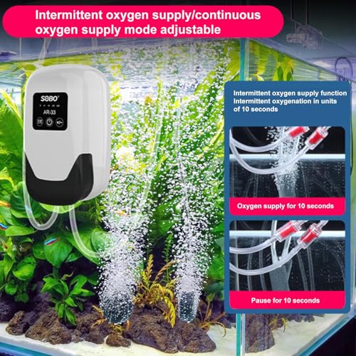 Oxygen Air Pump USB Rechargeable Battery Powered Oxygen Pump 70 Hours Work | Quiet Oxygen Pump for Aquarium, Outdoor Fishing, Aquatic Transport, Aquatic Market