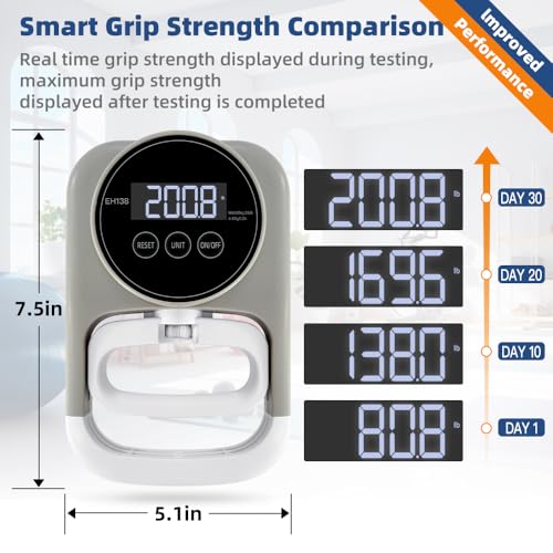 Grip Strength Tester Hand Gripper - Grip Strength Trainer Hand Dynamometer Handheld Meter LED Display Comfortable 265 Lbs / 120 Kgs Finger Strengthener for Sports Home School Gym Use - color: Gray