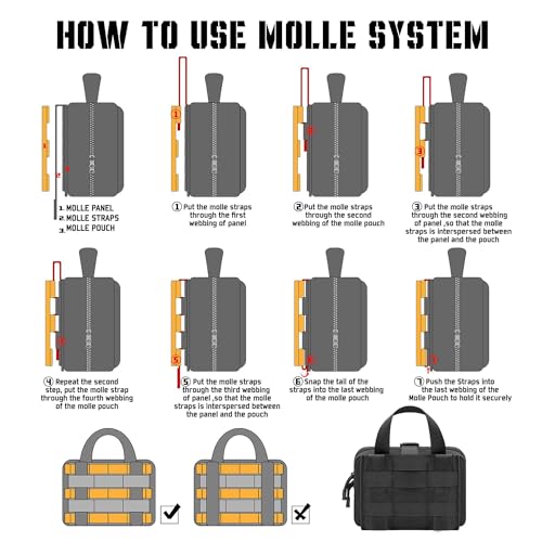 Upgrade Molle Rip Away Ifak Pouch, Tactical Small Belt First Aid Pouch Medical Utility EMT Pouch Only - color: Upgrade - Black