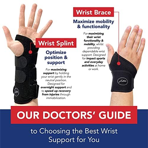 Doctor Developed Wrist Brace, Wrist Wraps for Carpal Tunnel Arthritis, Tendonitis, Hand Support, Ideal for Fitness, Weightlifting - Handbook Included (Medium - 2 Pack) - style: Wrist Brace - 2 pack