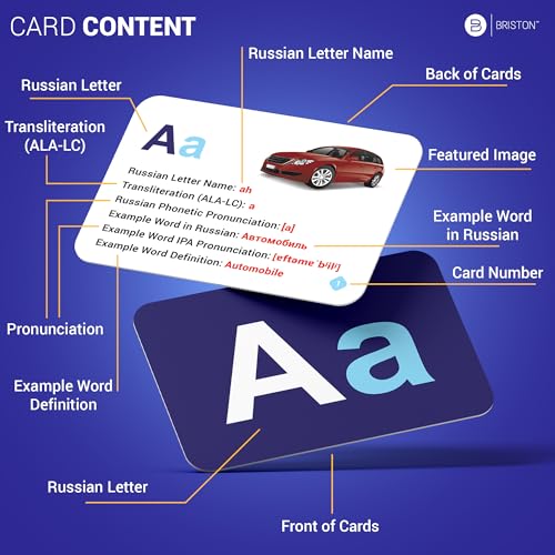 Briston Russian Alphabet Flash Cards – Learn Cyrillic Letters with Pronunciation & Transliteration – Educational Language Learning Flashcards for Kids & Adults, 33 Cards + Alphabet Chart