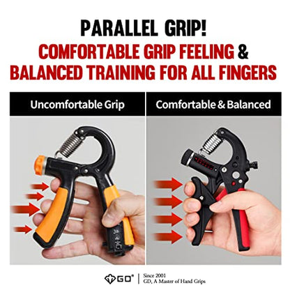 GD Grip2 Hand Grip Strengthener (Grip Strength Trainer) Adjustable Gripper (22~77lbs) Forearm and Wrist Exerciser Strengthener for grip Strength - color: RED