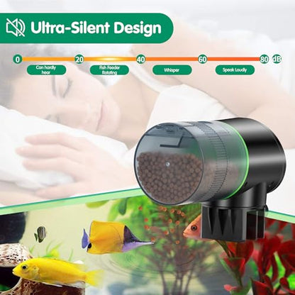 Ycozy Automatic Fish Feeder Rechargeable with USB Cable Moisture-Proof Intelligent Electric Fish/Turtle Feeder for Aquarium & Fish Tank (Plug Powered-EV) - size: Plug Powered-EV