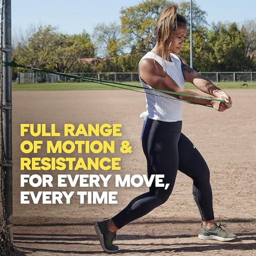 TRX Training Strength Band Set, Full-Body Resistance Bands for Home and Gym Use, Resistance Bands for Working Out - size: 5 lbs - 15 lbs