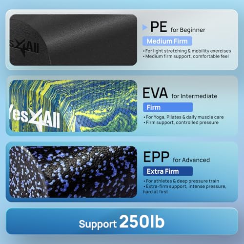 Yes4All Medium Firm Half Foam Rollers for Post-Workout Relaxation, 12/18/24/36 inch PE Foam Roll for Back Massage & Yoga Exercise - color: Black, style: 12-inch