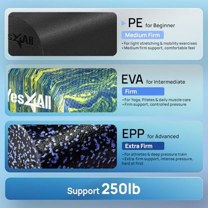 Yes4All Medium Firm Half Foam Rollers for Post-Workout Relaxation, 12/18/24/36 inch PE Foam Roll for Back Massage & Yoga Exercise - color: Black, style: 12-inch