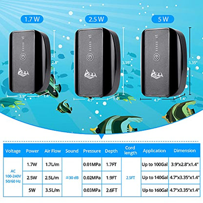 AQQA Aquarium Air Pump, Battery Rechargeable Portable Bubbles Oxygen Pump | Fresh & Saltwater Aquariums with Air Stone, Tubes, USB Cable and Adapter (2.5 W for 1-140Gal tank) - size: 2.5 W for 1-140Gal tank