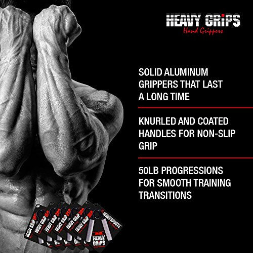 Heavy Grips Hand Grippers - Set of 3 Non-Slip - 100lb, 150lb, 200lb – Effectively Train Your Hand Grip Strength - Targeted Forearm, Wrist & Hand Exercises – Advanced Hand Grip Strengtheners