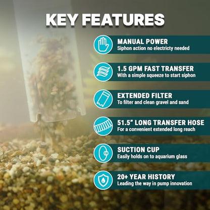 TERA PUMP Aquarium Gravel Cleaner for 10-20 Gallon Tanks - BPA-Free, Siphon with Flow Controller, Extendable No-Spill System for Freshwater and Saltwater | BPA-Free, Siphon with Flow Controller, Extendable No-Spill System, Freshwater and Saltwater