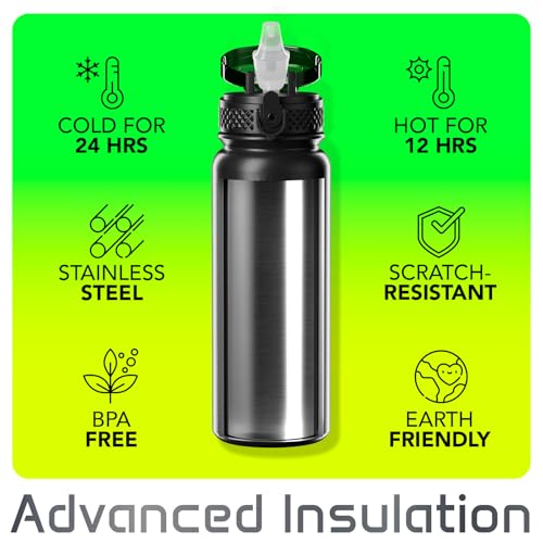 Mont-Clair Sport Water Bottle - 20oz Insulated Water Bottle with Straw - Patented Lid, BPA FREE, For Sports, Gym, Cycling, Bike - Quick Hydration - Black - color: Black