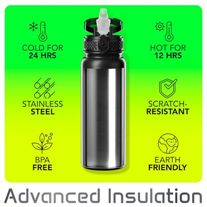 Mont-Clair Sport Water Bottle - 20oz Insulated Water Bottle with Straw - Patented Lid, BPA FREE, For Sports, Gym, Cycling, Bike - Quick Hydration - Black - color: Black