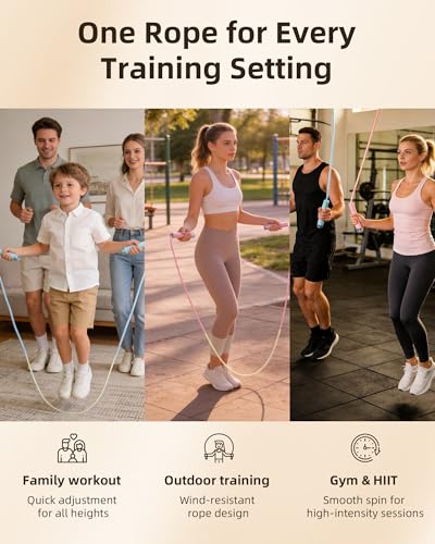 YUEDONG Dual Ball Bearing Speed Jump Rope – Self-Locking Adjustable Length for Kids & Adults, Non-Slip Ergonomic Handle for Double Unders, Cardio, HIIT & Home Workout - color: BLUE