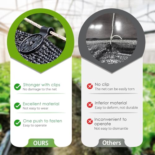 2026 New Shade Cloth Clips, Heavy Duty Lock Grip Tarp Clamps Clips for Sunshade Netting, Shade Cloth Gripper Clips, Sun Shade Locking Clips for Mesh Bird-Proof Garden Agricultural Nets (20, Black)