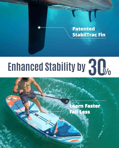 ZLX 11'6"x35" Ultra Wide Inflatable Stand Up Paddle Board | Stable Non-Slip Deck Pad, Unique Fin System, Premium SUP Accessories & Backpack - Upgraded Pump for Adults, All Skill Levels - color: Teal Blue