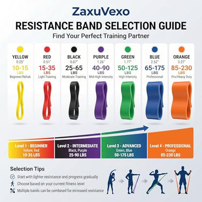 Pull Up Bands, Resistance Bands, Pull Up Assistance Band Exercise Bands for Men & Women Working Out, Body Stretching, Physical Therapy, Muscle Training - color: Yellow