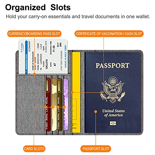 FINTIE Passport Holder, Slim Travel Wallet RFID Blocking Card Case Cover - color: Denim Grey