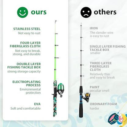 WIDDEN Kids Fishing Pole, Portable Telescopic Kids Fishing Poles for Boys and Girls, Fishing Rod and Reel Combo Kit with Tackle Box, and Fishing Net, Best Fishing Pole for Toddler Youth - color: GREEN