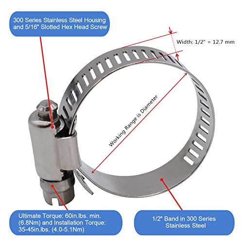 1.5" Hose Clamp Full Stainless Steel 27mm - 51mm,10 Pack | 1.5 hose clamp worm gear - SAE 24 Size, 1/2" Band Width, smoothly install and precisely fit hose & pipe size - size: 1.5" Hose Clamp 27mm - 51mm (1.06" - 2")