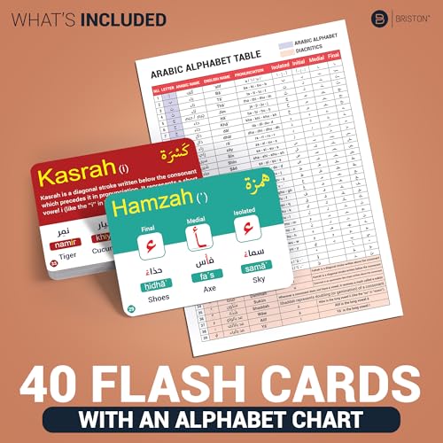 Briston Arabic Alphabet Flash Cards with Audio – 40 Durable Water-Resistant Cards with Transliteration, Pronunciation Guide & Learning Chart – Learn to Read and Write Letters for Kids, Students Adults : Toys & Games