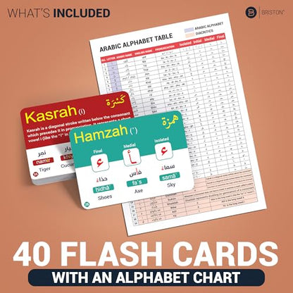 Briston Arabic Alphabet Flash Cards with Audio – 40 Durable Water-Resistant Cards with Transliteration, Pronunciation Guide & Learning Chart – Learn to Read and Write Letters for Kids, Students Adults : Toys & Games