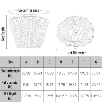Dr.Fish Fishing Landing Net Replacement Rubber Fishing Net Without Handle Foldable Mesh Netting for Freshwater Saltwater - color: White, size: D-48.03'' Girth(15.75'' Dia, 13.8*5.9" Depth)