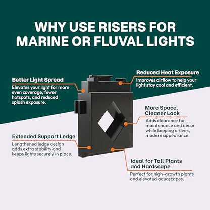 Aquarium Light Risers for Fluval Plant & Marine 3.0 & 2.0 LED | Heat-Resistant Polymer Stand | Toolless Easy Install (2-Inch) - size: 2-Inch