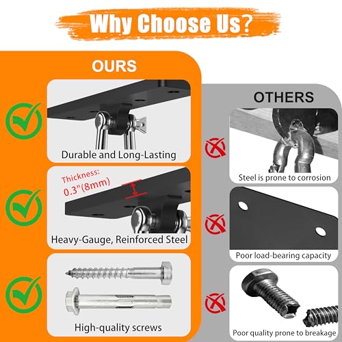 Heavy Bag & Punching Bag Hanger, Wall, Ceiling, Beam Mount Options | 900 LBS Capacity, 360° Swivel, Rust-Proof, Thick Steel Boxing Mount for MMA, Muay Thai & Home Gym (Multiple Mounting Options) - color: Ceiling - Flat Bracket