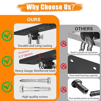 Heavy Bag & Punching Bag Hanger, Wall, Ceiling, Beam Mount Options | 900 LBS Capacity, 360° Swivel, Rust-Proof, Thick Steel Boxing Mount for MMA, Muay Thai & Home Gym (Multiple Mounting Options) - color: Ceiling - Flat Bracket