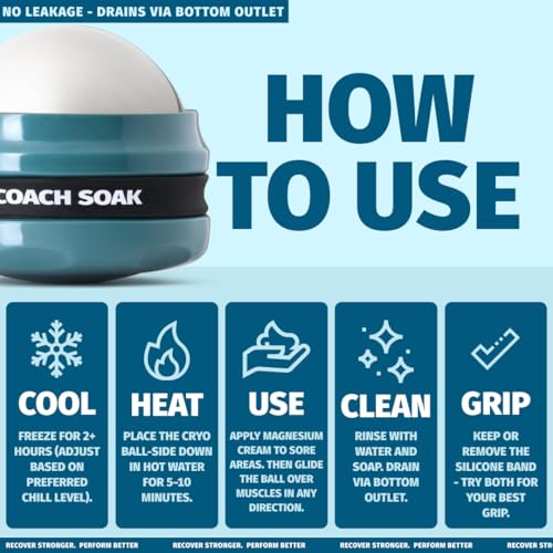 Coach Soak Massage Roller Ball - Hot & Cold Stainless Steel Cryo Ball | Includes 2X Magnesium Cream Sachets - Handheld Deep-Tissue Recovery Tool with Silicone Grip Control