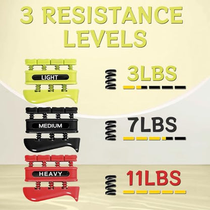 DICYWUDI Grip Strength Trainer, Finger Strength Trainer for Grip Strength Training for Fingers, Wrists, and Hands for Home, Office, Gym, Climbing, Athletes, Musicians, and Therapy - color: Yellow/Black/Red