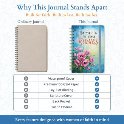 Hardcover Blank Spiral Christian Notebook – 140 Quality Pages | Lined Pages with Bible Verse Cover – Inspirational Writing Notebook for Bible Study, “Her Worth Is Far Above Rubies" - color: Rubies