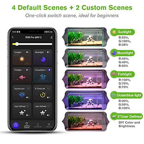 hygger 25W Smart Aquarium Light, Bluetooth LED Light with App Control, Full Spectrum Fish Tank Light with 24/7 Lighting Cycle, 5 Modes, Adjustable Timer, for 18"-24" Freshwater Planted Tank - size: 25W (for 18-24 inch Tank)
