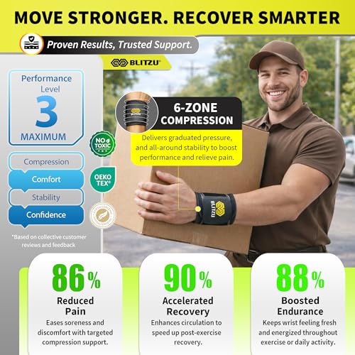Compression Wrist Wraps, Carpal Tunnel Adjustable Wrist Brace, Men & Women | 2 Pack, Flexible Neoprene, Low-Profile Design, Pain Relief, Arthritis, Tendonitis, Fitness, Office, Sleep Use, Night, Gym