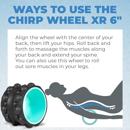 Chirp Wheel XR Knot Kneader - Firm Massage Roller, Shiatsu Thumb Massage, Muscle Release Tool for Knots &Tension Relief | High Density Foam for Physical Therapy & Relaxation, 500lbs Capacity, 6" Mint - size: 6 Inch Mint