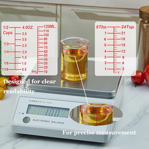 120 ML/4OZ High Borosilicate Glass Measuring Cup-V-Shaped Spout,Glass Measuring Beaker for Kitchen or Restaurant, Easy to Read(SINGLE) - size: 120 ML (4 Oz)-SINGLE