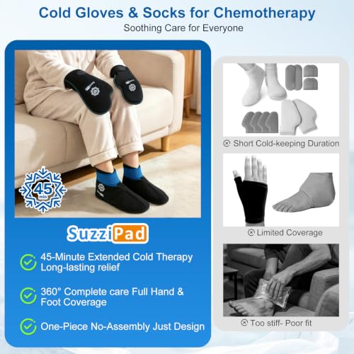 SuzziPad Cold Therapy Gloves & Boots for Chemotherapy Must Haves, S | Lycra & ultra-soft fabric, 45-min long-lasting cold therapy, relieves hand & foot pain, post-surgery & chemo recovery - size: S